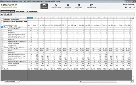 workforce management excel