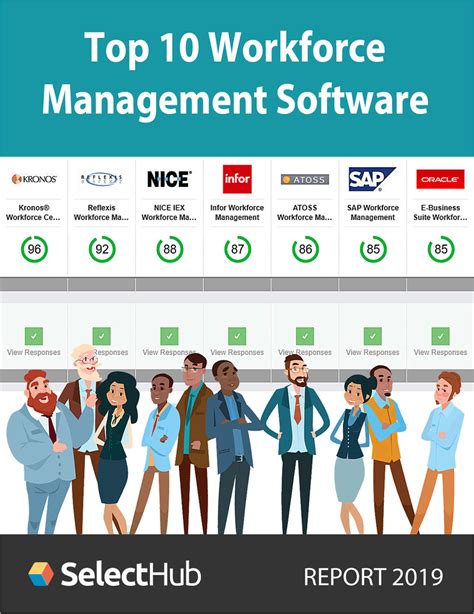 workforce management software for consulting