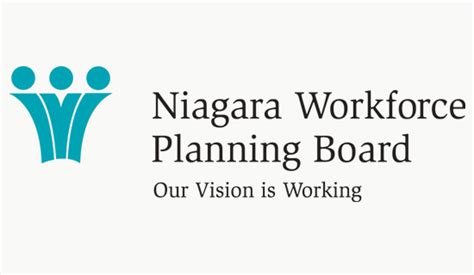 Workforce Planning Board Niagara