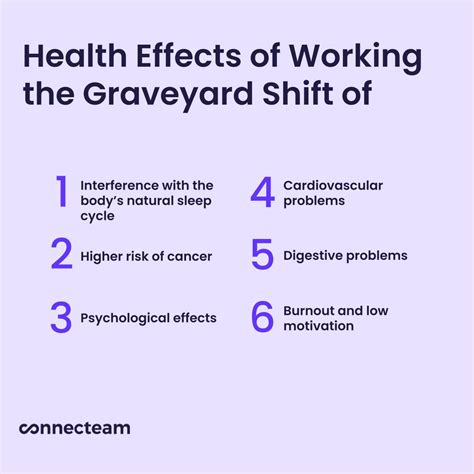Graveyard Shift Tips