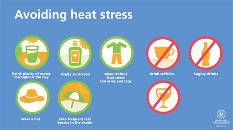 working in heat laws australia