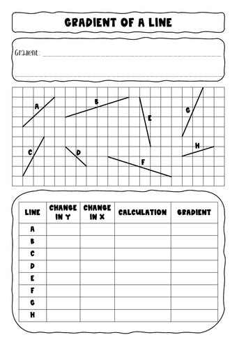 working out the gradient of a line worksheet