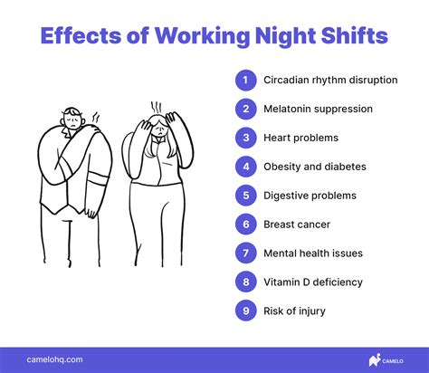 5 Tips Overnight Shift