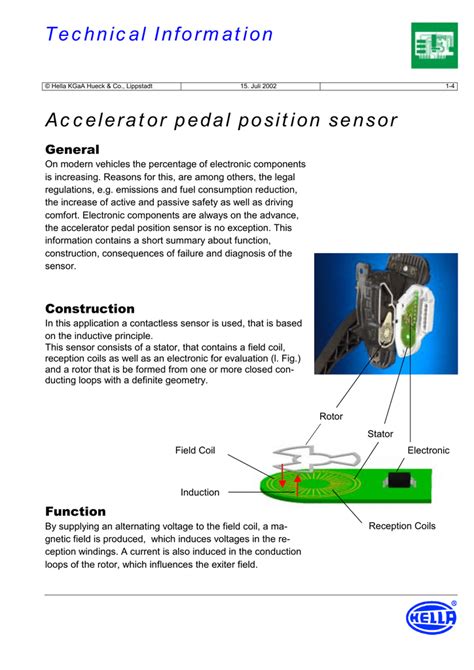 Working Principle Of Accelerator Pedal Position Sensor