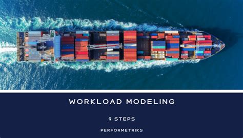 Workload Modeling