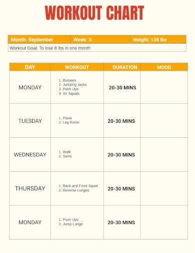 46 Printable Exercise Charts (100 Free) ᐅ TemplateLab