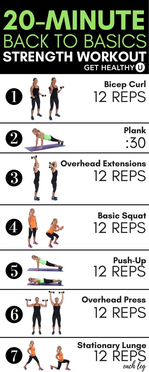 Workout Routine For Strength