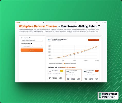 workplace pension checker