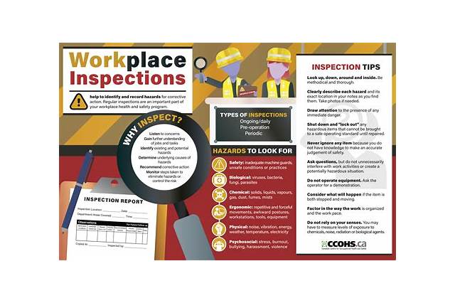 Workplace safety inspection