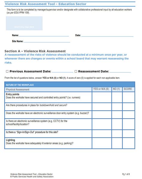workplace violence threat assessment tool