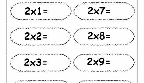 Times Tables Worksheets PDF | Multiplication table 1-10 worksheet