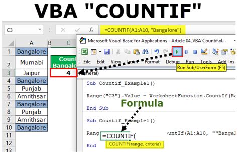 Worksheet Function Countif Vba