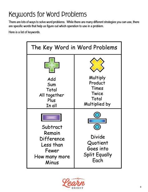 Worksheet Key Words In Math Word Problems