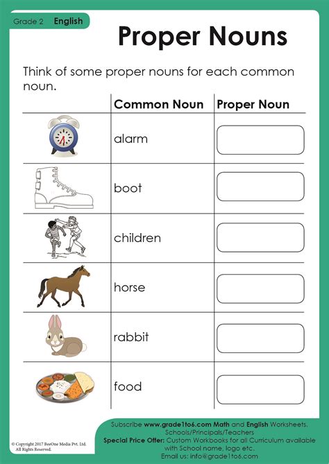 worksheet on common and proper noun class 2