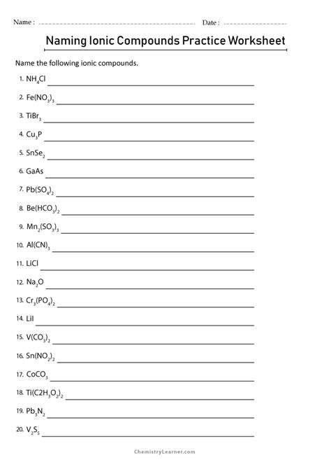 Naming Ionic Compounds Worksheet