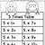 worksheets using the 5 times tables part 3