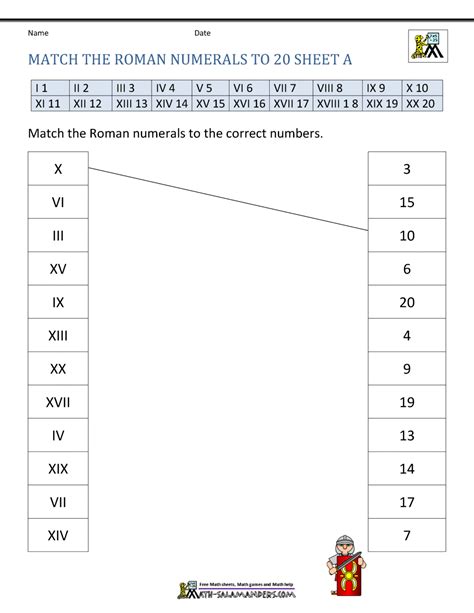 worksheets for roman numerals printable template