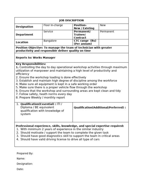 Workshop Incharge Job Description