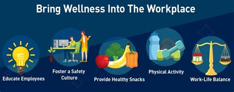 worksite wellness ideas