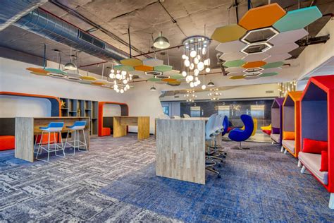workspace examples