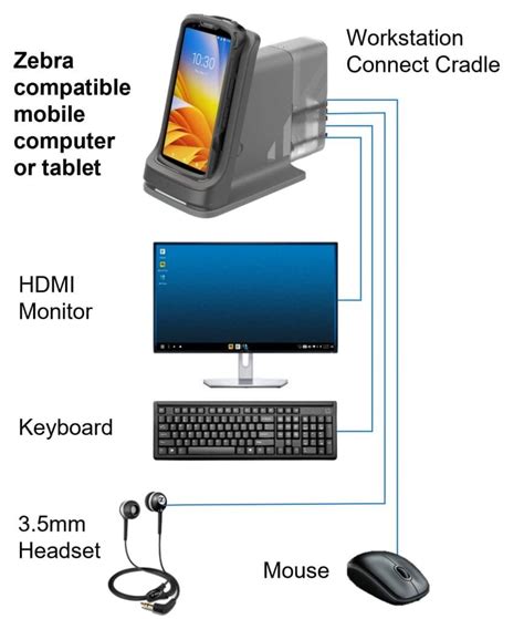 Workstation Connect
