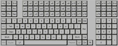 Workstation Keyboard Wiki