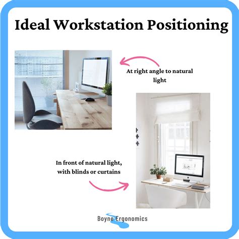Workstation Lighting Requirements