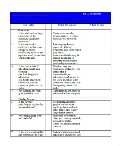 Workstation Risk Assessment Example