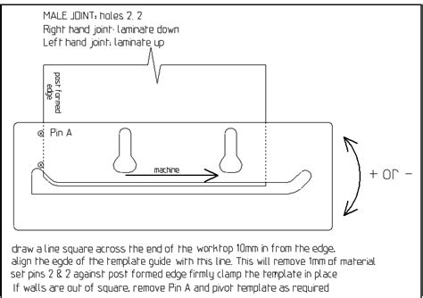 Worktop Jig Dimensions