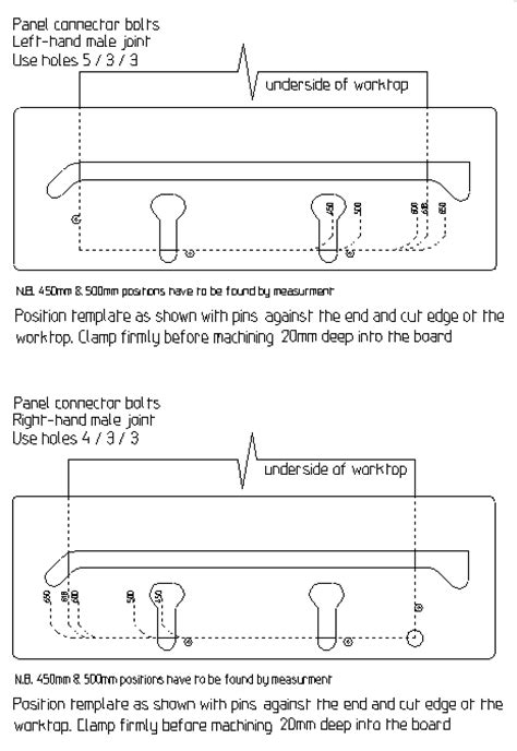Worktop Routing