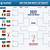 world cup 2022 schedule printable pdf