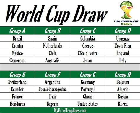 World Cup Draw Printable: Everything You Need To Know In 2023