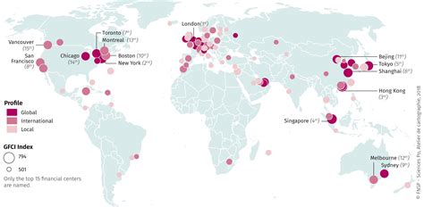 World Finance Locations 2023