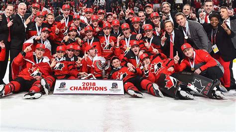 2018 World Junior Hockey Championship Team Canada preview & roster