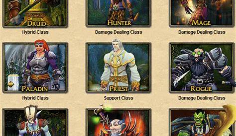 80 Namen aus World of Warcraft