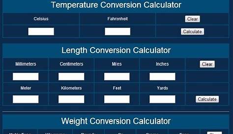 Metric Calculator | Metric conversion calculator, Conversion calculator