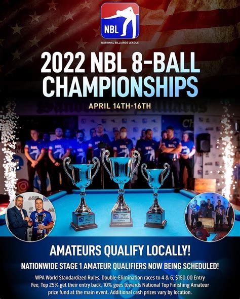 world 8 ball pool championship 2022