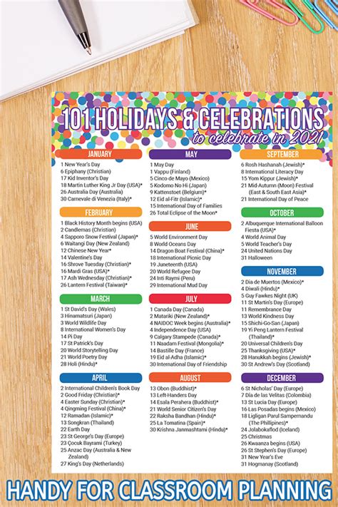 Global Festivals and Celebrations Around the World Explained Simply