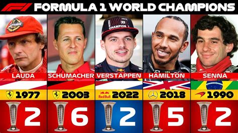 world champion f1 list