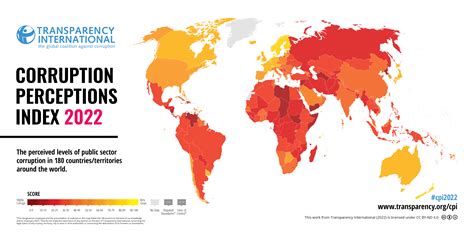 world corruption index 2022