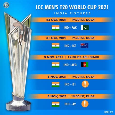 world cup 2021 cricket schedule date