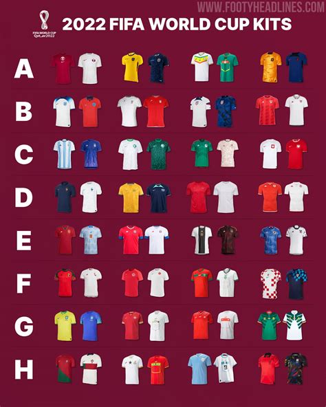 world cup 2022 kits