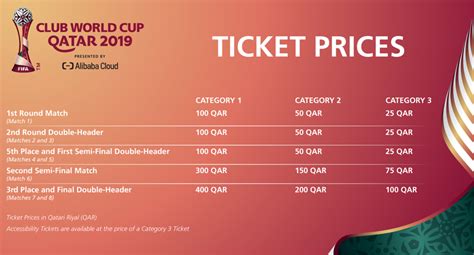 world cup 2023 tickets price