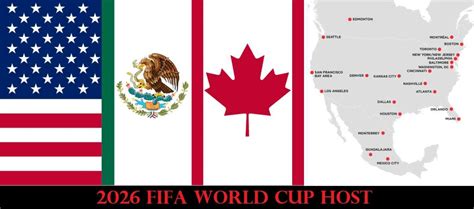 World Cup 2026 Host Qualification