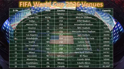 world cup 2026 schedule pdf
