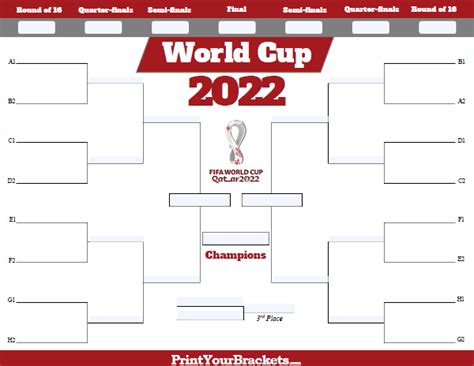 world cup bracket fill out