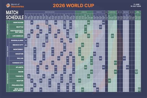 World Cup Calender
