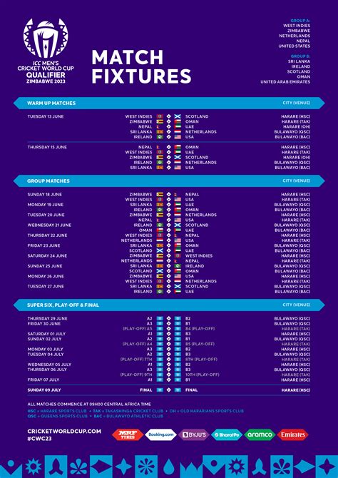world cup coverage fixtures