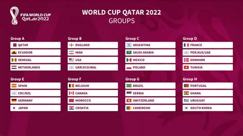 world cup football 2022 schedule