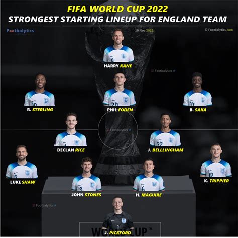world cup lineups 2022